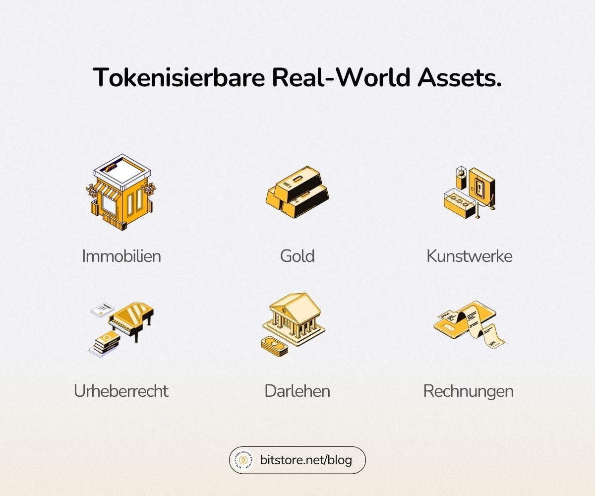 Das Bild zeigt Beispiele für real-world assets, die tokenisiert werden können.