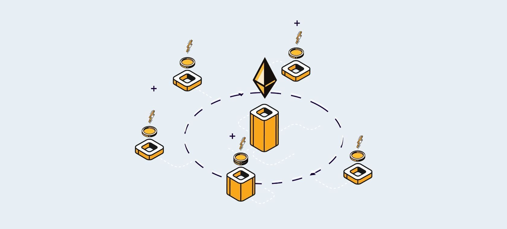 Qu'est-ce que le Proof-of-Stake (PoS) et comment fonctionne-t-il ?