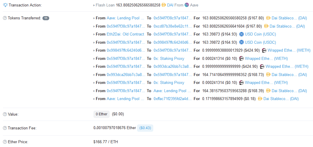 A table that contains data on a cryptocurrency transaction.