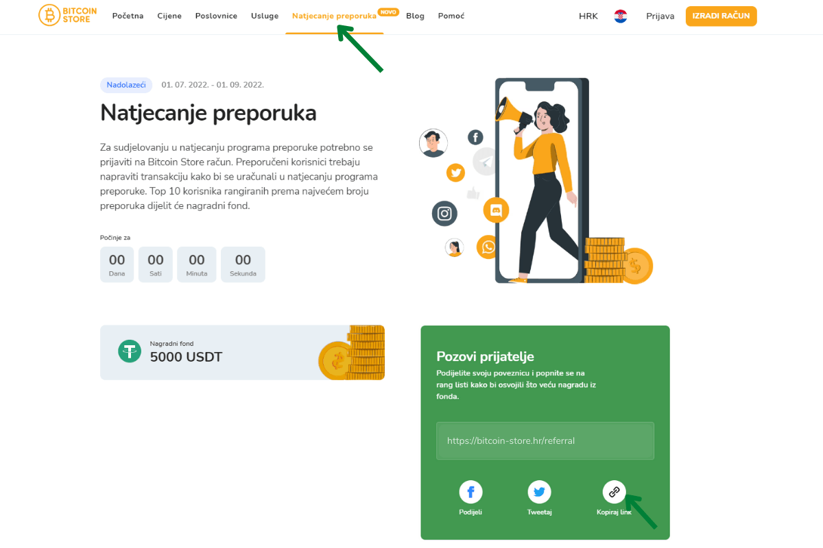 Slika prikazuje proces za sudjelovanje u programu preporuke.