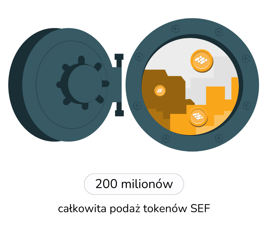 Obrazek przedstawia infografikę, która wyjaśnia maksymalną podaż kryptowaluty Store Finance (SEF).