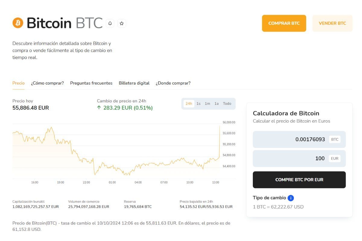 La infografía que muestra cómo calcular la capitalización de mercado de criptomonedas con el ejemplo de Bitcoin.