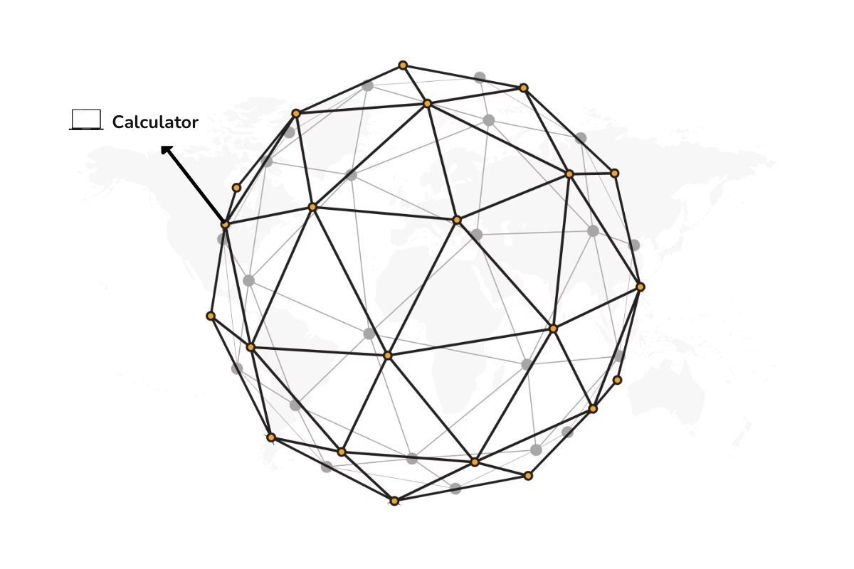 Reprezentarea vizuala a modului in care nodurile ruleaza reteaua blockchain