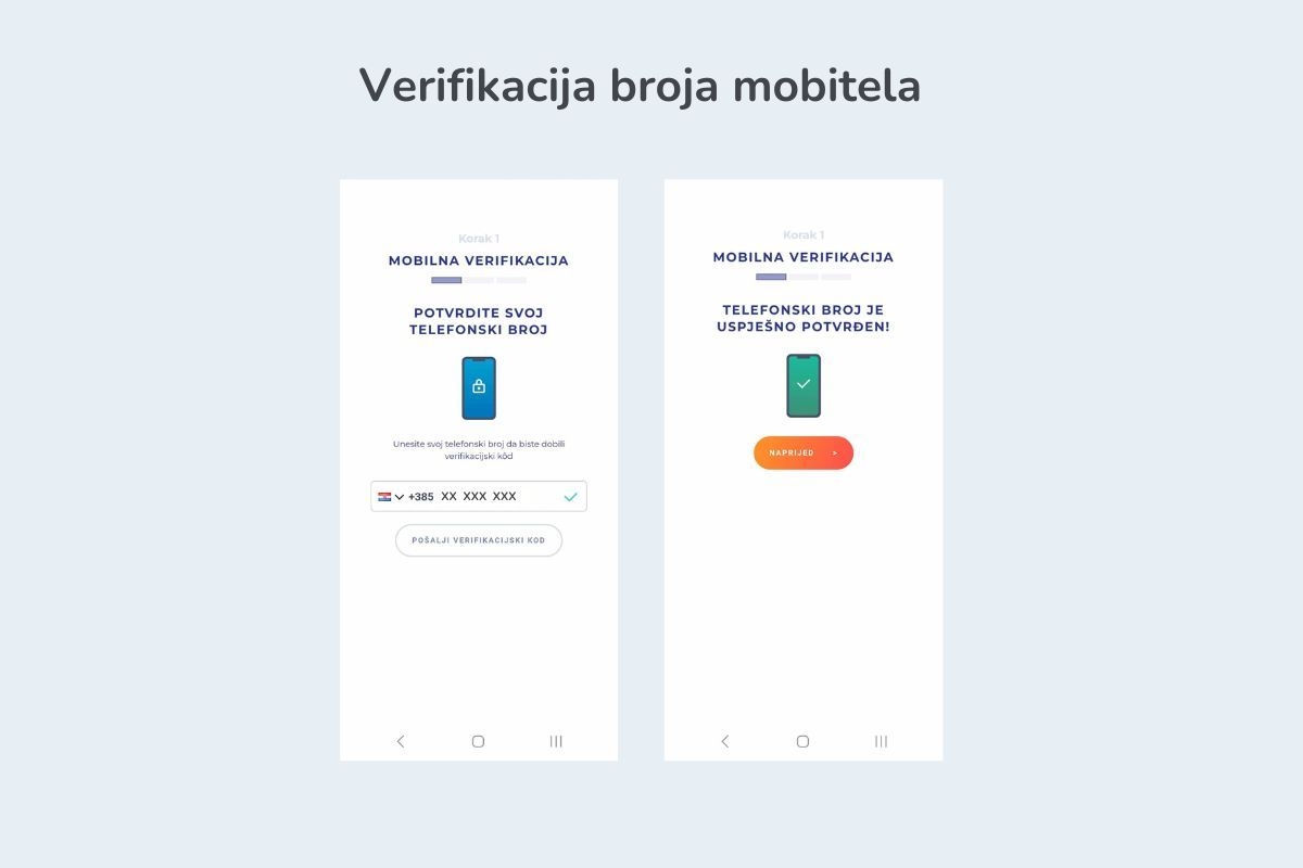 Slika prikazuje proces provjere telefonskog broja